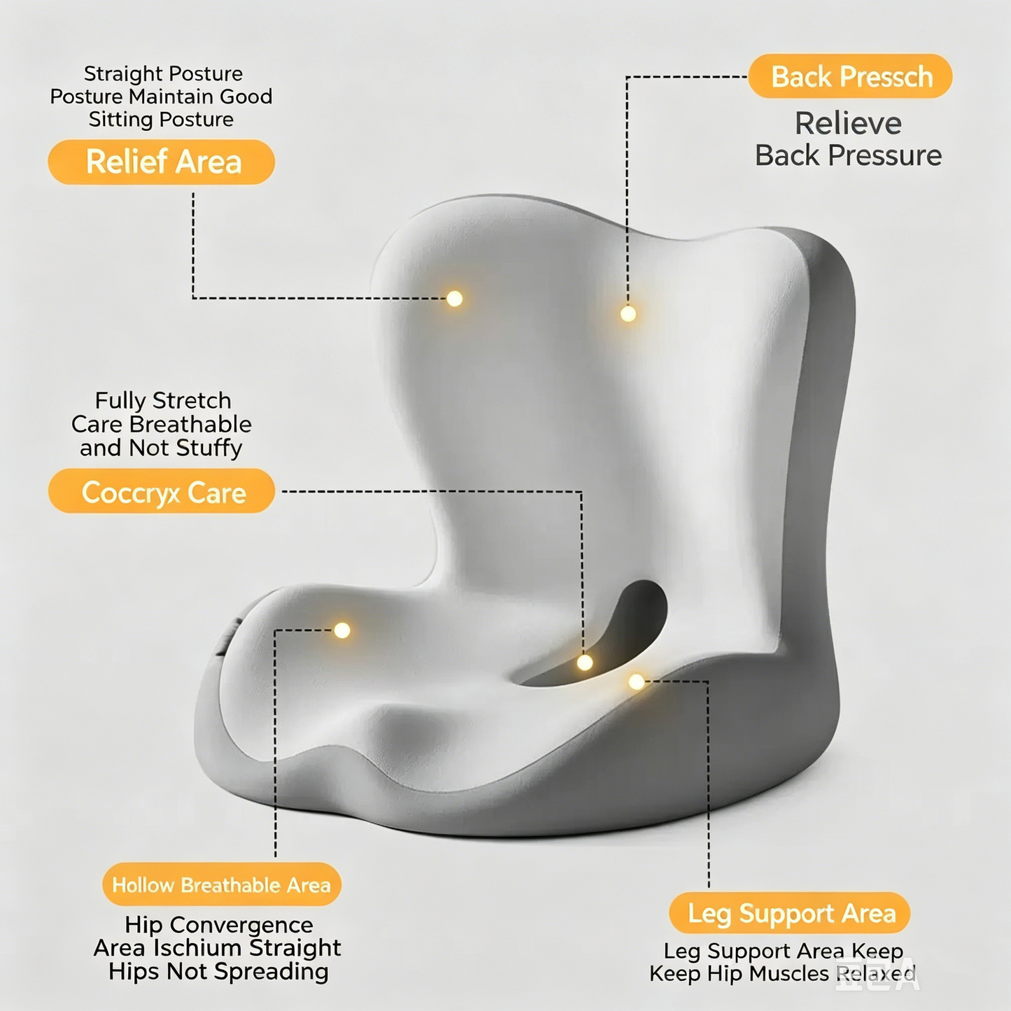 CloudNest™All-in-One Ergonomic Lumbar & Seat Cushion | Orthopedic Posture Corrector for Office & Home